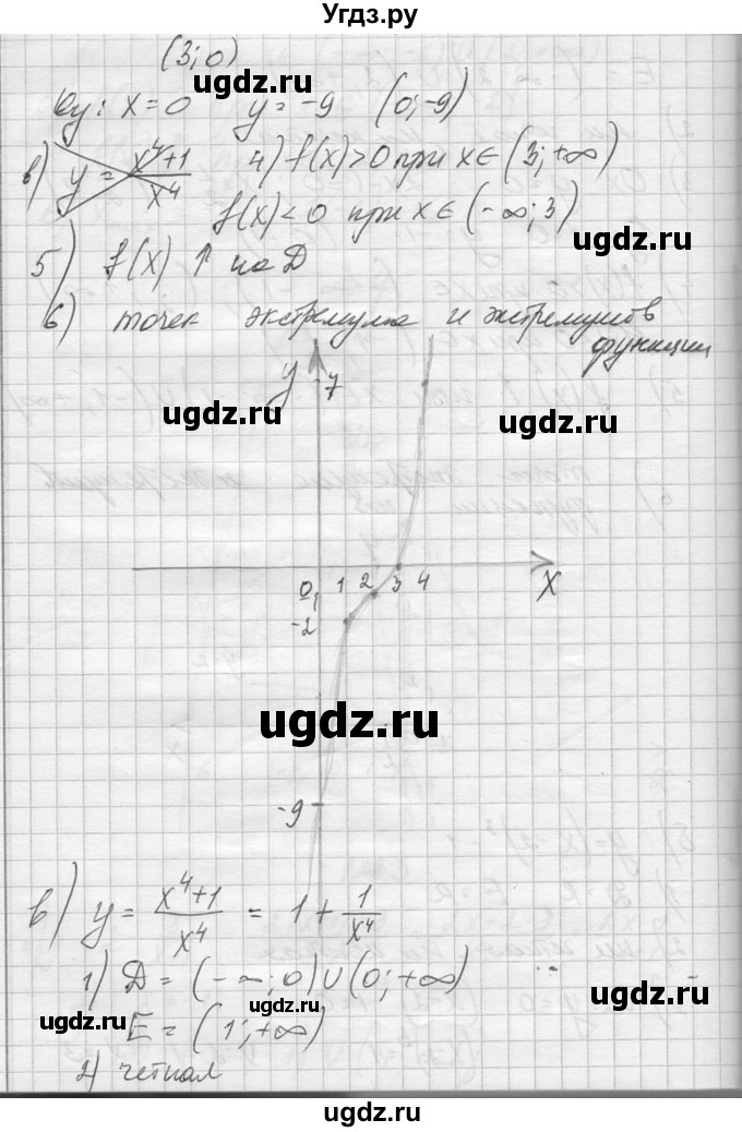 ГДЗ (Решебник №1) по алгебре 10 класс А.Н. Колмогоров / повторение номер / 83(продолжение 3)