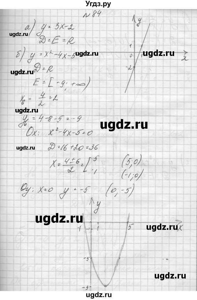 ГДЗ (Решебник №1) по алгебре 10 класс А.Н. Колмогоров / повторение номер / 84