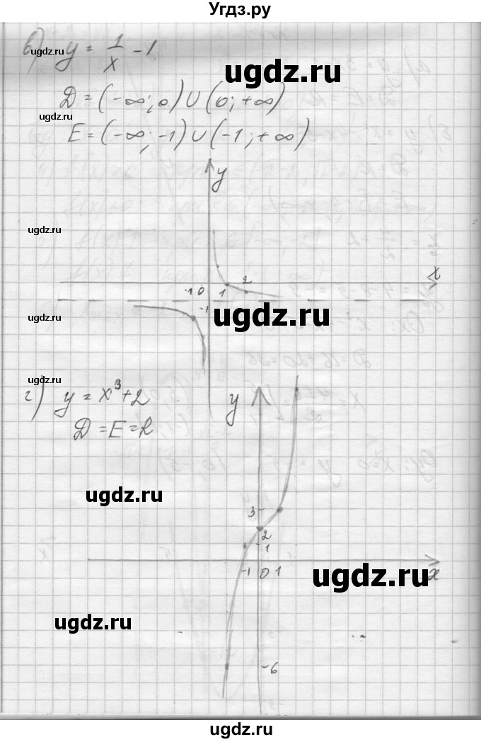 ГДЗ (Решебник №1) по алгебре 10 класс А.Н. Колмогоров / повторение номер / 84(продолжение 2)