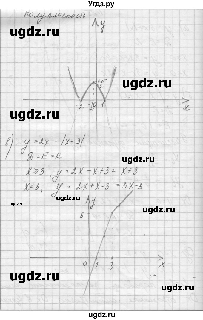 ГДЗ (Решебник №1) по алгебре 10 класс А.Н. Колмогоров / повторение номер / 85(продолжение 2)