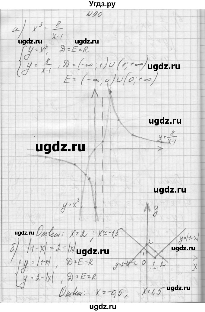 ГДЗ (Решебник №1) по алгебре 10 класс А.Н. Колмогоров / повторение номер / 90