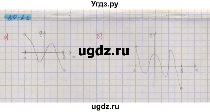 ГДЗ (Решебник №2 к задачнику) по алгебре 10 класс (Учебник, Задачник) А.Г. Мордкович / §30 / 22