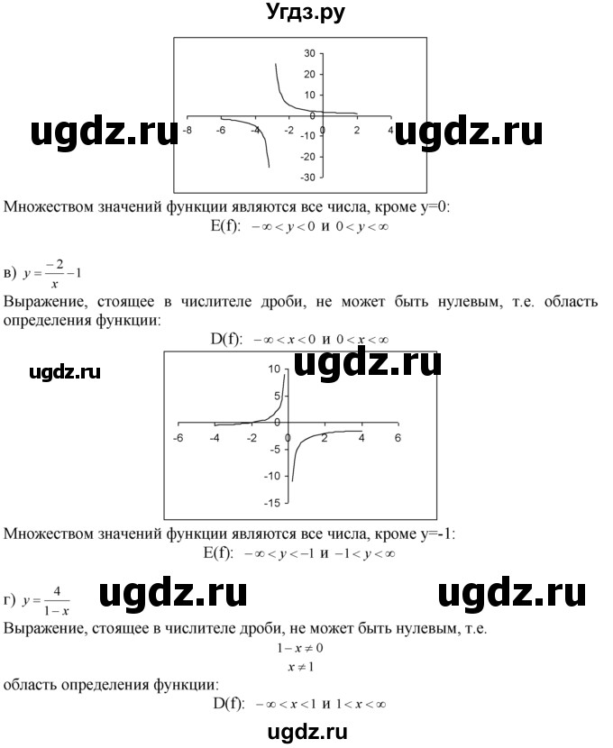 ГДЗ (Решебник №1 к задачнику) по алгебре 10 класс (Учебник, Задачник) А.Г. Мордкович / §1 / 11(продолжение 2)