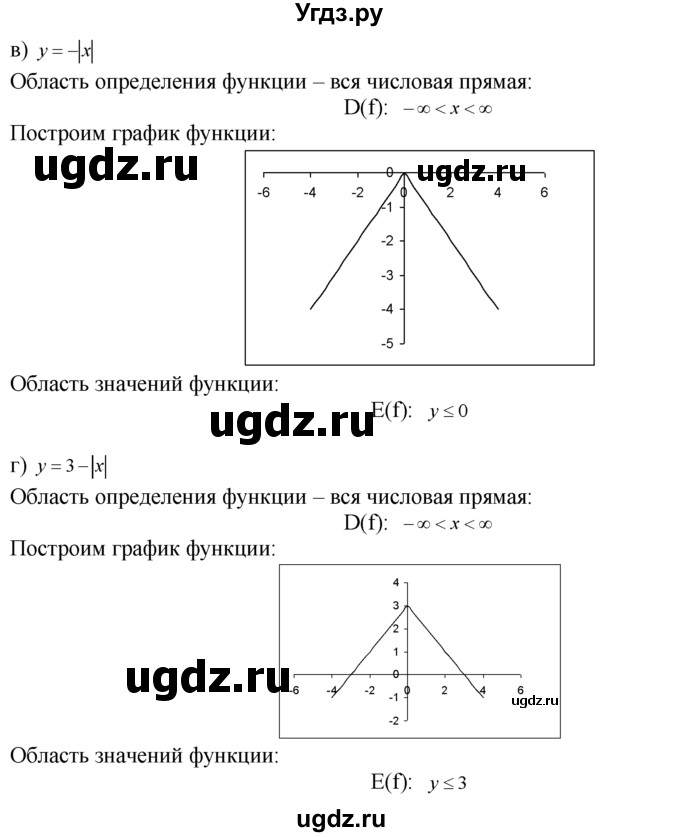 ГДЗ (Решебник №1 к задачнику) по алгебре 10 класс (Учебник, Задачник) А.Г. Мордкович / §1 / 12(продолжение 2)