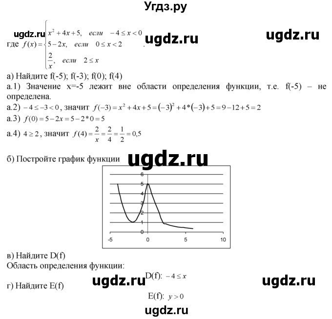 ГДЗ (Решебник №1 к задачнику) по алгебре 10 класс (Учебник, Задачник) А.Г. Мордкович / §1 / 19(продолжение 2)