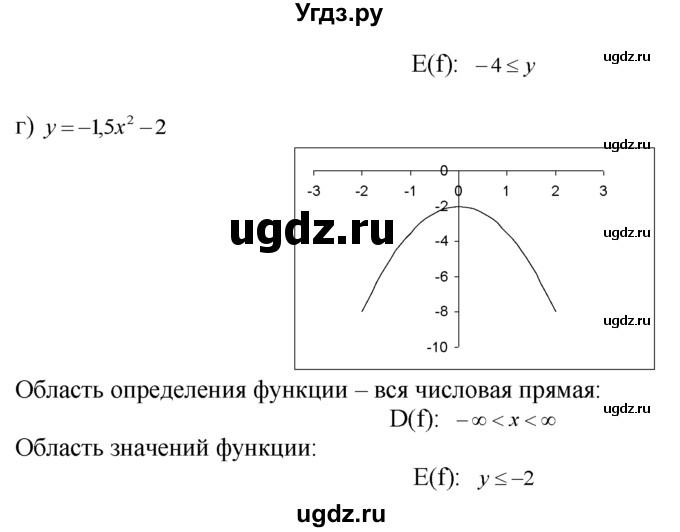 ГДЗ (Решебник №1 к задачнику) по алгебре 10 класс (Учебник, Задачник) А.Г. Мордкович / §1 / 8(продолжение 2)