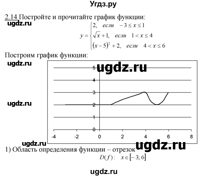 ГДЗ (Решебник №1 к задачнику) по алгебре 10 класс (Учебник, Задачник) А.Г. Мордкович / §2 / 14