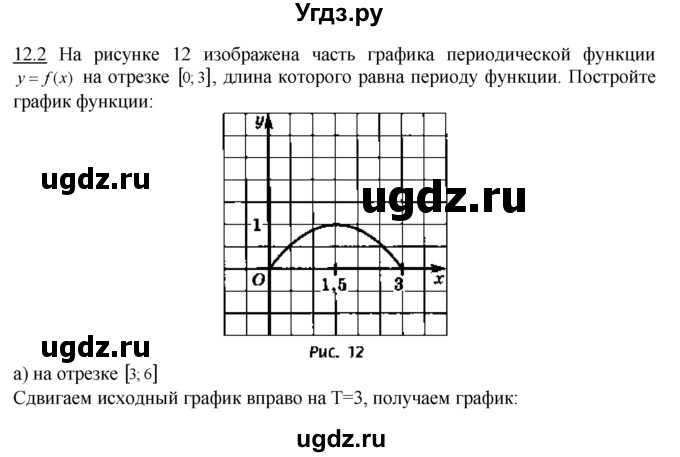ГДЗ (Решебник №1 к задачнику) по алгебре 10 класс (Учебник, Задачник) А.Г. Мордкович / §12 / 2