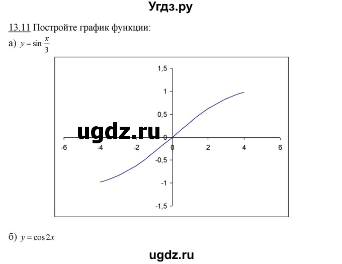 ГДЗ (Решебник №1 к задачнику) по алгебре 10 класс (Учебник, Задачник) А.Г. Мордкович / §13 / 11