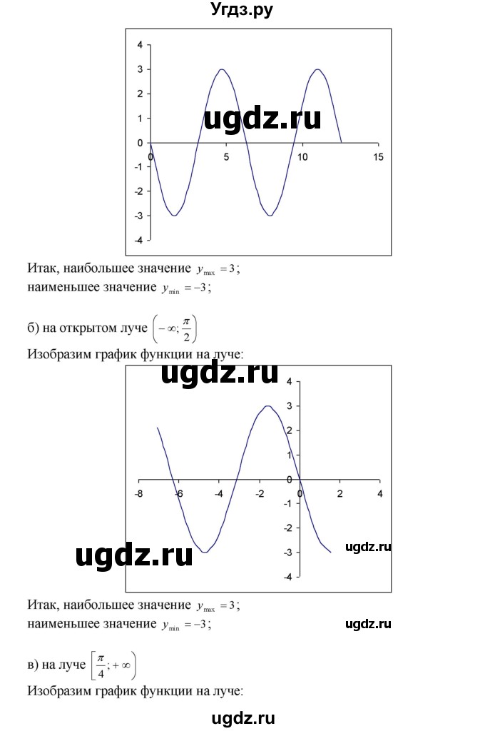 ГДЗ (Решебник №1 к задачнику) по алгебре 10 класс (Учебник, Задачник) А.Г. Мордкович / §13 / 4(продолжение 2)