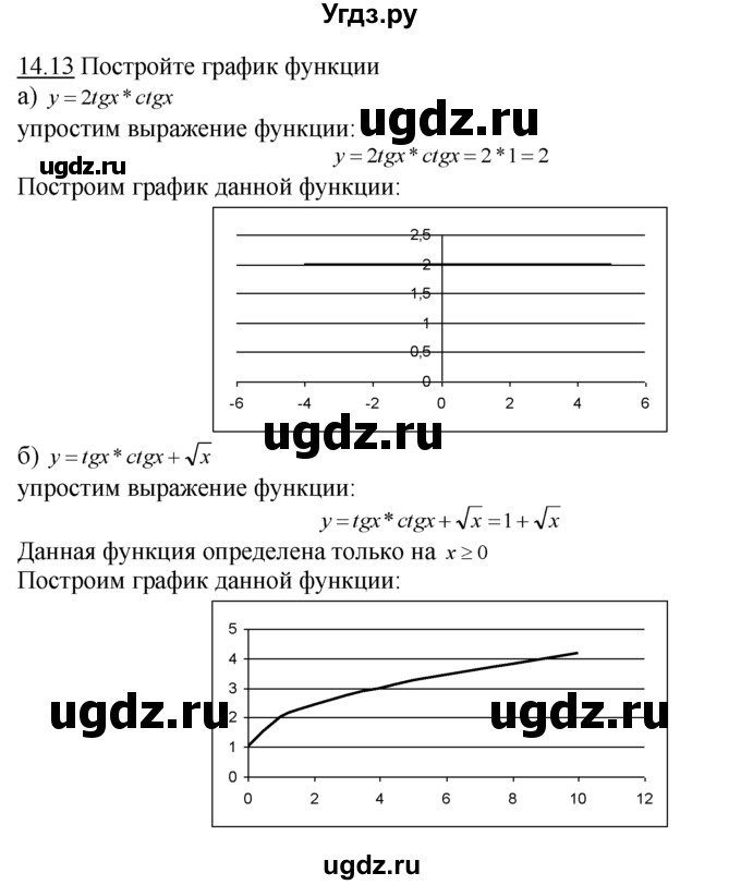 ГДЗ (Решебник №1 к задачнику) по алгебре 10 класс (Учебник, Задачник) А.Г. Мордкович / §14 / 13