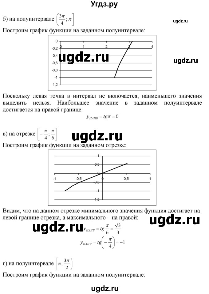 ГДЗ (Решебник №1 к задачнику) по алгебре 10 класс (Учебник, Задачник) А.Г. Мордкович / §14 / 2(продолжение 2)
