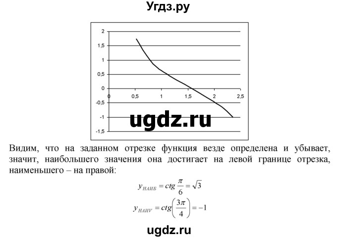 ГДЗ (Решебник №1 к задачнику) по алгебре 10 класс (Учебник, Задачник) А.Г. Мордкович / §14 / 5(продолжение 3)