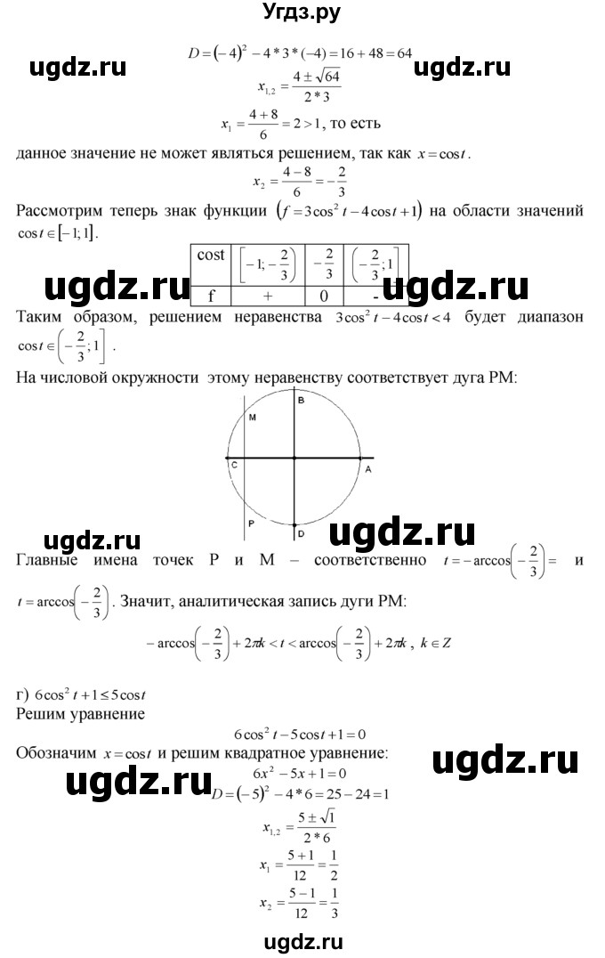 ГДЗ (Решебник №1 к задачнику) по алгебре 10 класс (Учебник, Задачник) А.Г. Мордкович / §15 / 19(продолжение 4)