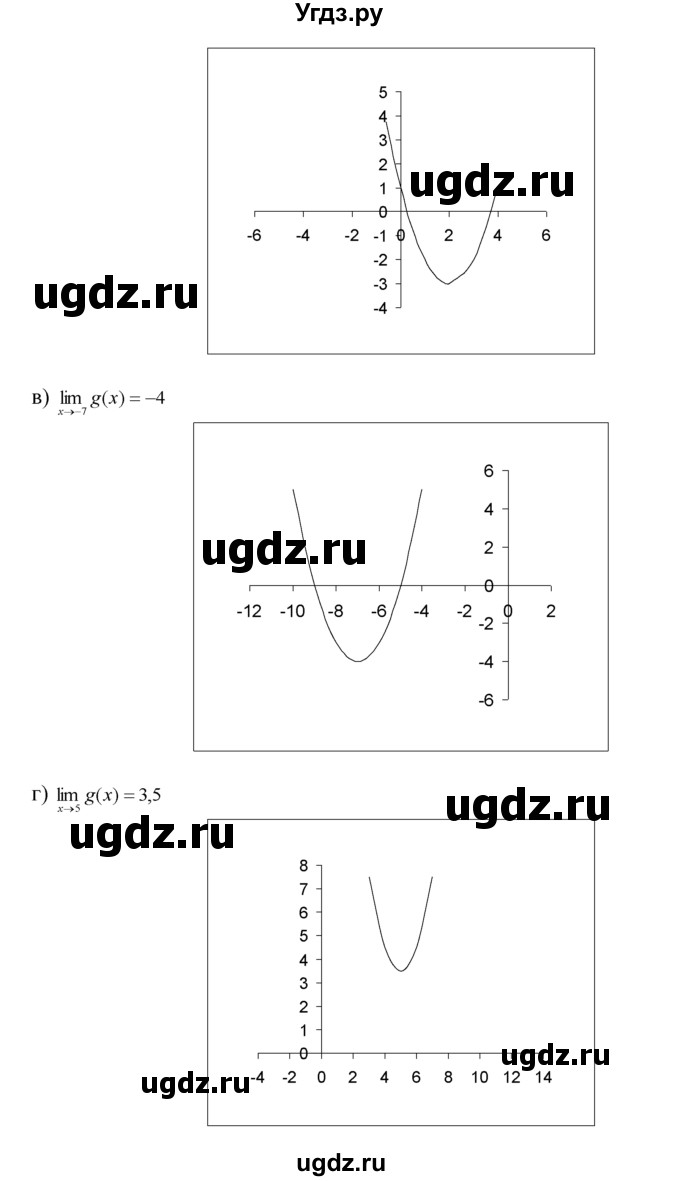 ГДЗ (Решебник №1 к задачнику) по алгебре 10 класс (Учебник, Задачник) А.Г. Мордкович / §26 / 12(продолжение 2)