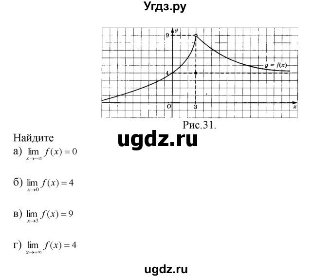 ГДЗ (Решебник №1 к задачнику) по алгебре 10 класс (Учебник, Задачник) А.Г. Мордкович / §26 / 13(продолжение 2)