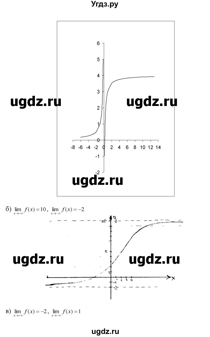 ГДЗ (Решебник №1 к задачнику) по алгебре 10 класс (Учебник, Задачник) А.Г. Мордкович / §26 / 14(продолжение 2)
