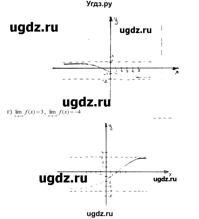 ГДЗ (Решебник №1 к задачнику) по алгебре 10 класс (Учебник, Задачник) А.Г. Мордкович / §26 / 14(продолжение 3)