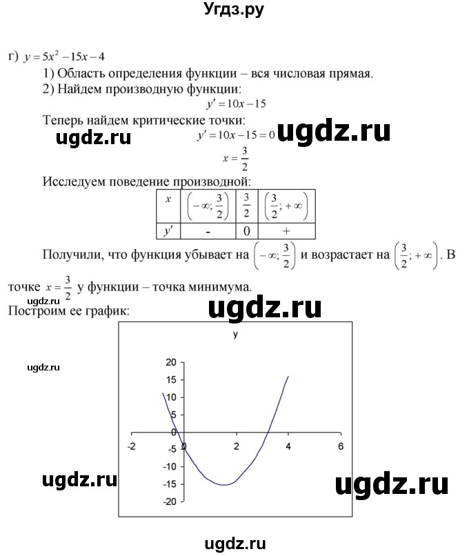 ГДЗ (Решебник №1 к задачнику) по алгебре 10 класс (Учебник, Задачник) А.Г. Мордкович / §31 / 3(продолжение 3)