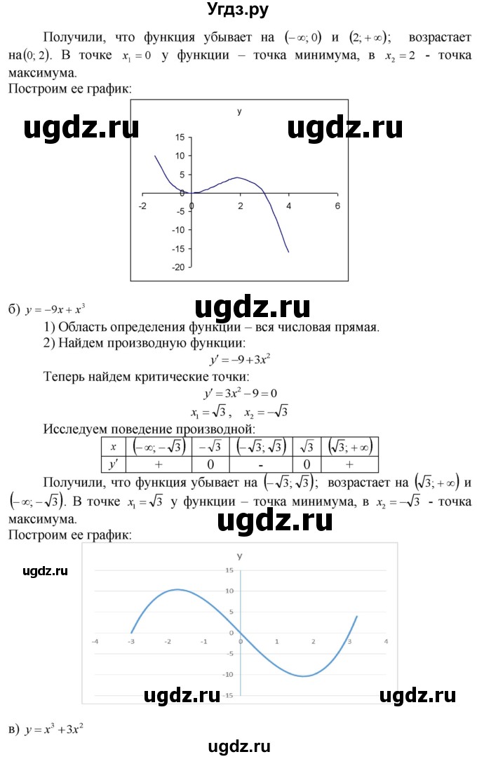 ГДЗ (Решебник №1 к задачнику) по алгебре 10 класс (Учебник, Задачник) А.Г. Мордкович / §31 / 4(продолжение 2)