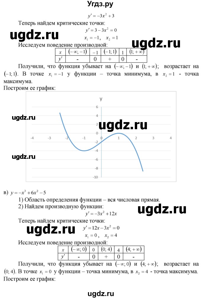 ГДЗ (Решебник №1 к задачнику) по алгебре 10 класс (Учебник, Задачник) А.Г. Мордкович / §31 / 5(продолжение 2)