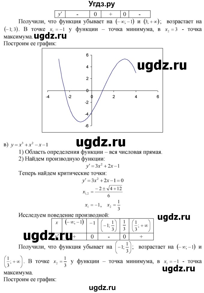 ГДЗ (Решебник №1 к задачнику) по алгебре 10 класс (Учебник, Задачник) А.Г. Мордкович / §31 / 6(продолжение 3)
