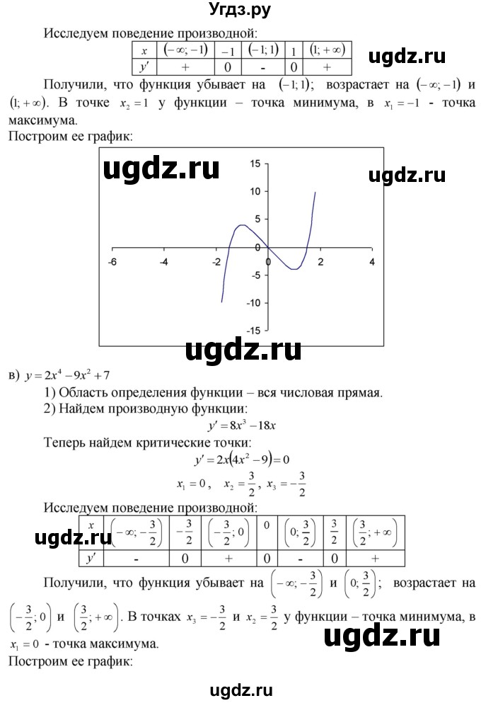 ГДЗ (Решебник №1 к задачнику) по алгебре 10 класс (Учебник, Задачник) А.Г. Мордкович / §31 / 7(продолжение 2)