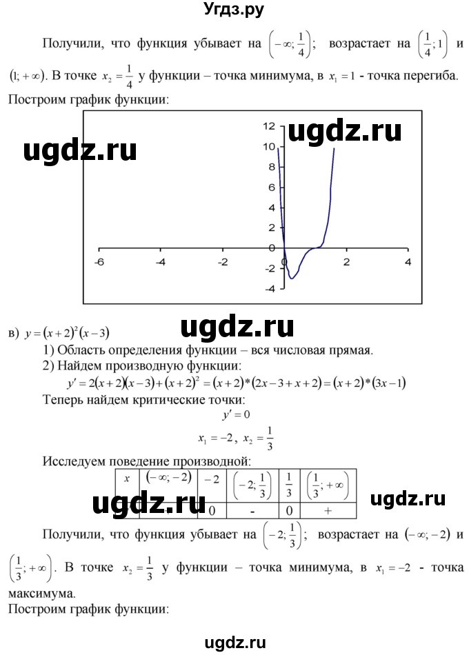 ГДЗ (Решебник №1 к задачнику) по алгебре 10 класс (Учебник, Задачник) А.Г. Мордкович / §31 / 8(продолжение 3)