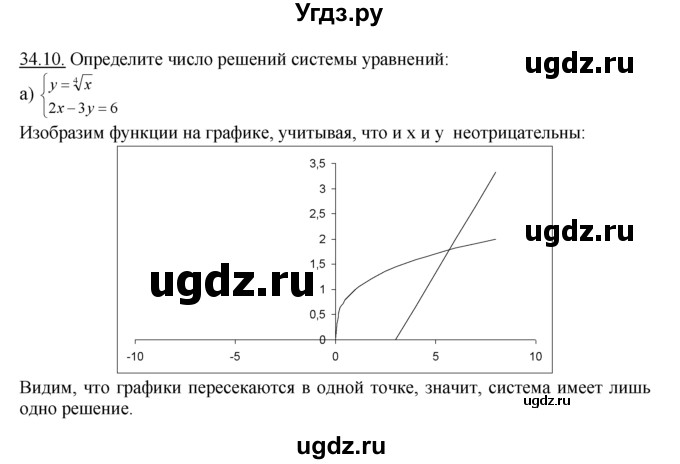 ГДЗ (Решебник №1 к задачнику) по алгебре 10 класс (Учебник, Задачник) А.Г. Мордкович / §34 / 10