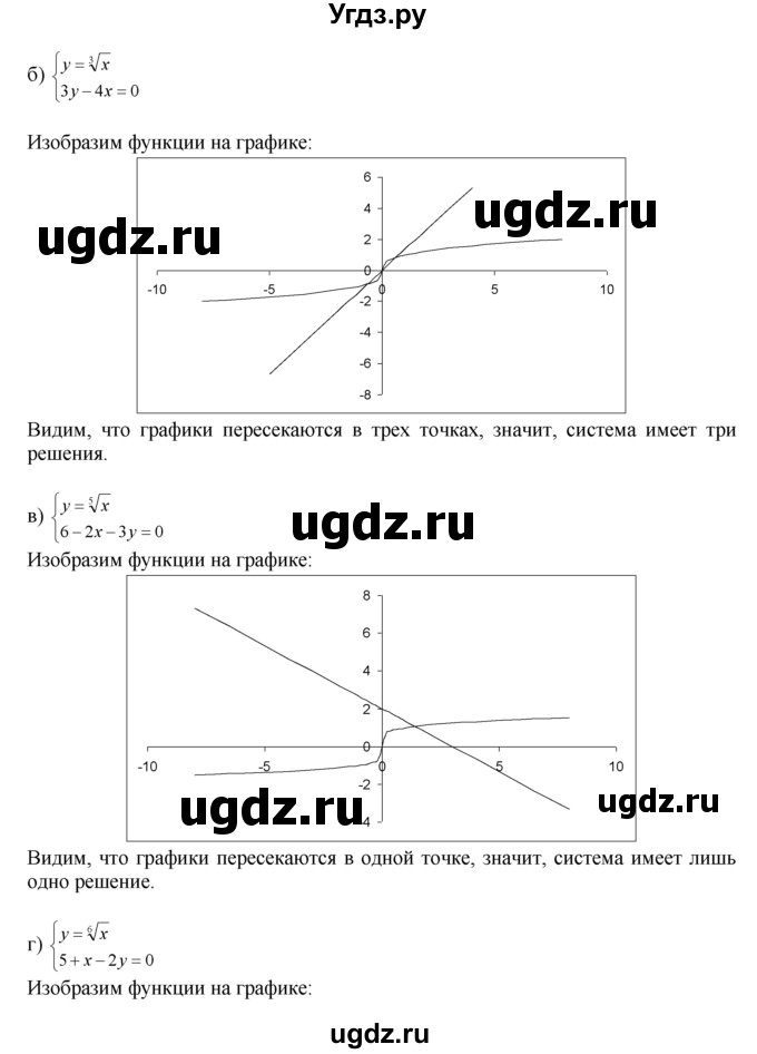 ГДЗ (Решебник №1 к задачнику) по алгебре 10 класс (Учебник, Задачник) А.Г. Мордкович / §34 / 10(продолжение 2)