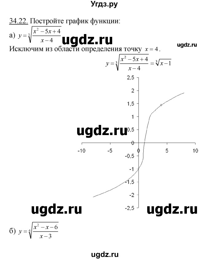 ГДЗ (Решебник №1 к задачнику) по алгебре 10 класс (Учебник, Задачник) А.Г. Мордкович / §34 / 22
