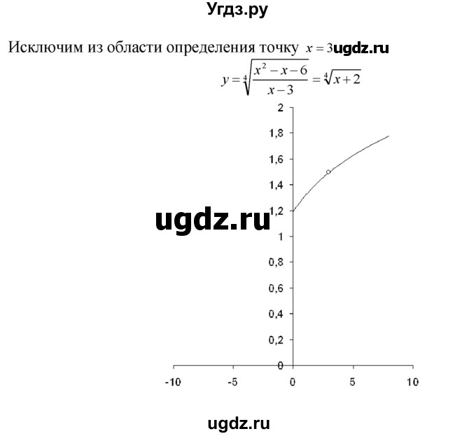 ГДЗ (Решебник №1 к задачнику) по алгебре 10 класс (Учебник, Задачник) А.Г. Мордкович / §34 / 22(продолжение 2)