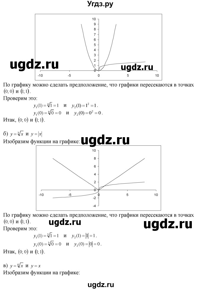 ГДЗ (Решебник №1 к задачнику) по алгебре 10 класс (Учебник, Задачник) А.Г. Мордкович / §34 / 8(продолжение 2)