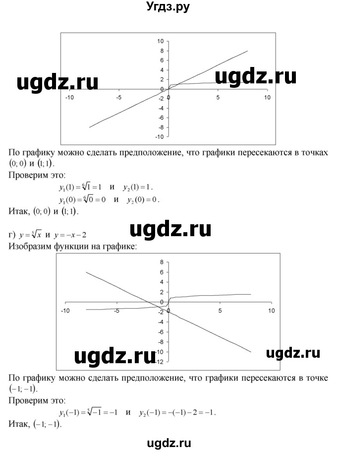 ГДЗ (Решебник №1 к задачнику) по алгебре 10 класс (Учебник, Задачник) А.Г. Мордкович / §34 / 8(продолжение 3)