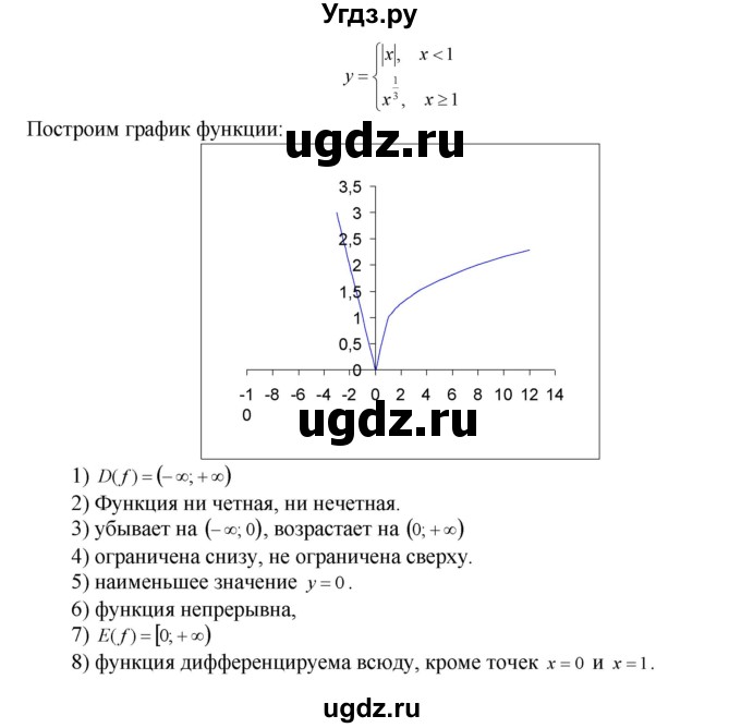 ГДЗ (Решебник №1 к задачнику) по алгебре 10 класс (Учебник, Задачник) А.Г. Мордкович / §38 / 18(продолжение 2)