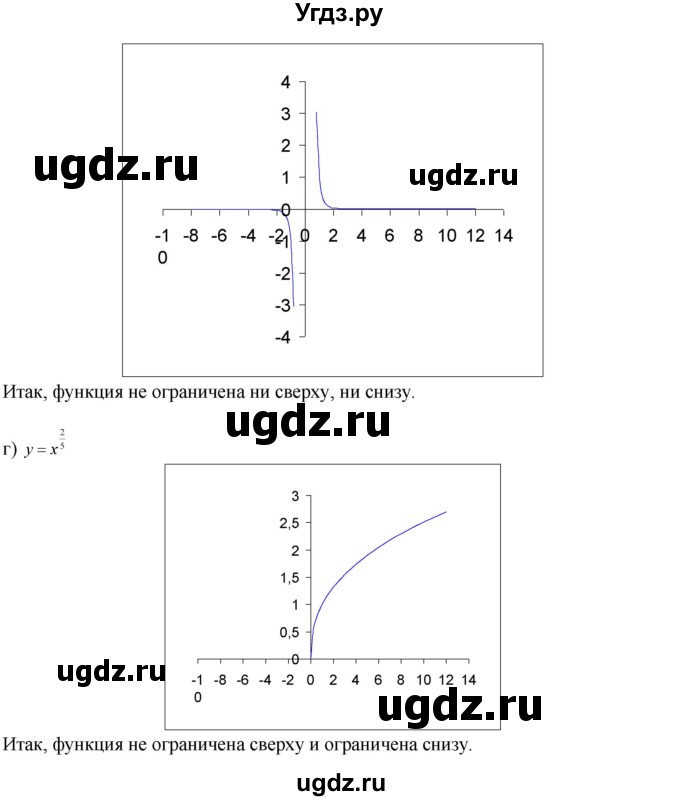ГДЗ (Решебник №1 к задачнику) по алгебре 10 класс (Учебник, Задачник) А.Г. Мордкович / §38 / 7(продолжение 2)