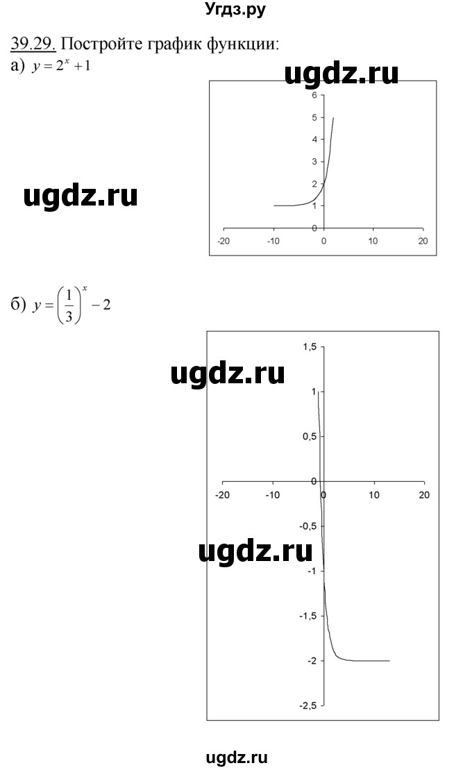 ГДЗ (Решебник №1 к задачнику) по алгебре 10 класс (Учебник, Задачник) А.Г. Мордкович / §39 / 29