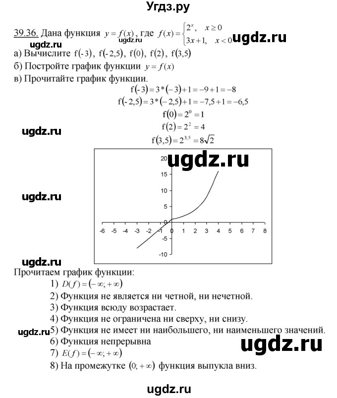 ГДЗ (Решебник №1 к задачнику) по алгебре 10 класс (Учебник, Задачник) А.Г. Мордкович / §39 / 36