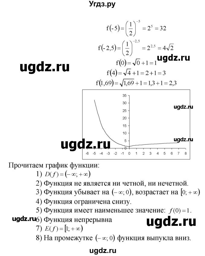 ГДЗ (Решебник №1 к задачнику) по алгебре 10 класс (Учебник, Задачник) А.Г. Мордкович / §39 / 38(продолжение 2)