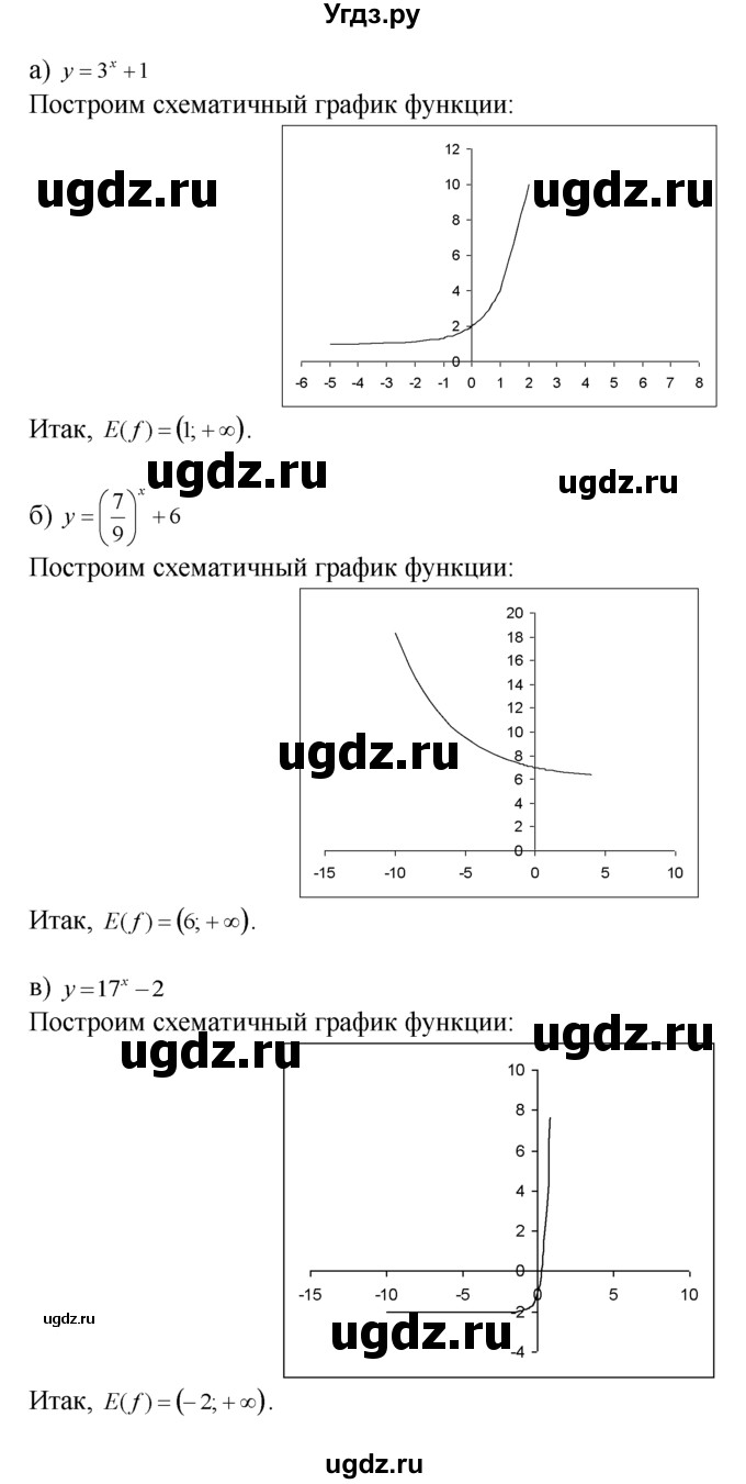 ГДЗ (Решебник №1 к задачнику) по алгебре 10 класс (Учебник, Задачник) А.Г. Мордкович / §39 / 41(продолжение 2)