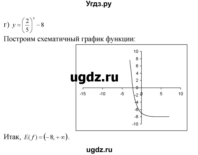 ГДЗ (Решебник №1 к задачнику) по алгебре 10 класс (Учебник, Задачник) А.Г. Мордкович / §39 / 41(продолжение 3)