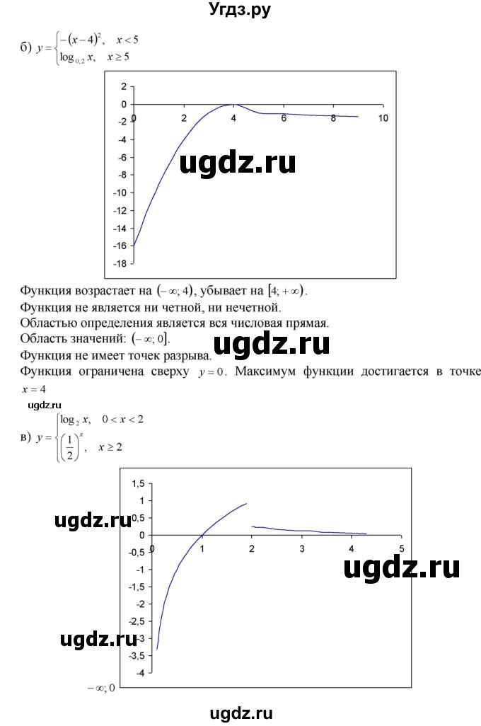ГДЗ (Решебник №1 к задачнику) по алгебре 10 класс (Учебник, Задачник) А.Г. Мордкович / §42 / 22(продолжение 2)