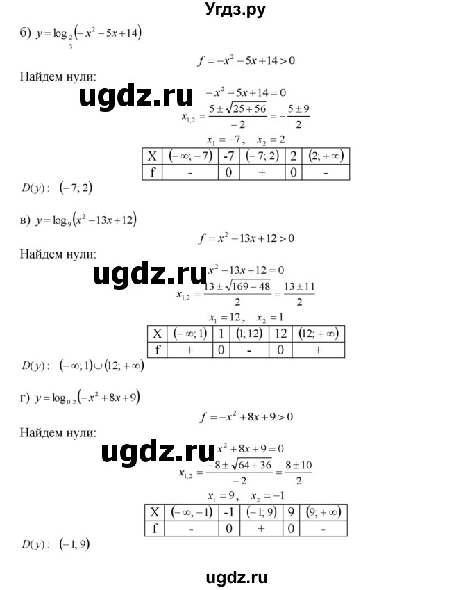 ГДЗ (Решебник №1 к задачнику) по алгебре 10 класс (Учебник, Задачник) А.Г. Мордкович / §42 / 23(продолжение 2)