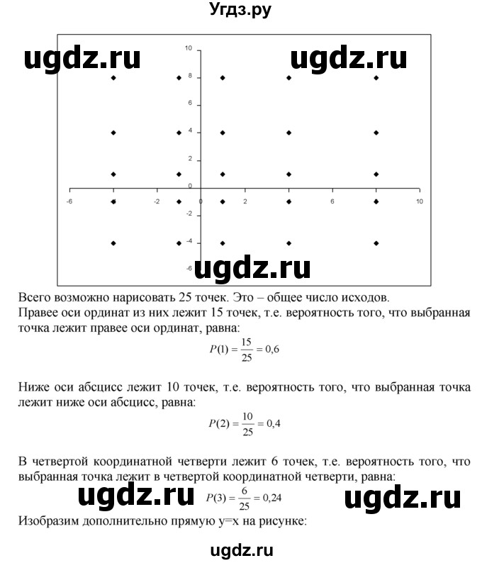 ГДЗ (Решебник №1 к задачнику) по алгебре 10 класс (Учебник, Задачник) А.Г. Мордкович / §51 / 2(продолжение 2)
