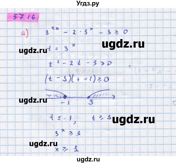 ГДЗ (Решебник №1 к задачнику) по алгебре 10 класс (Учебник, Задачник) А.Г. Мордкович / §57 / 16