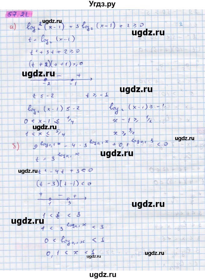 ГДЗ (Решебник №1 к задачнику) по алгебре 10 класс (Учебник, Задачник) А.Г. Мордкович / §57 / 21