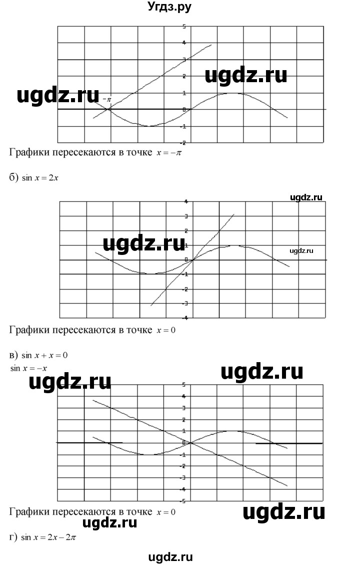 ГДЗ (Решебник №1 к задачнику) по алгебре 10 класс (Учебник, Задачник) А.Г. Мордкович / §10 / 11(продолжение 2)