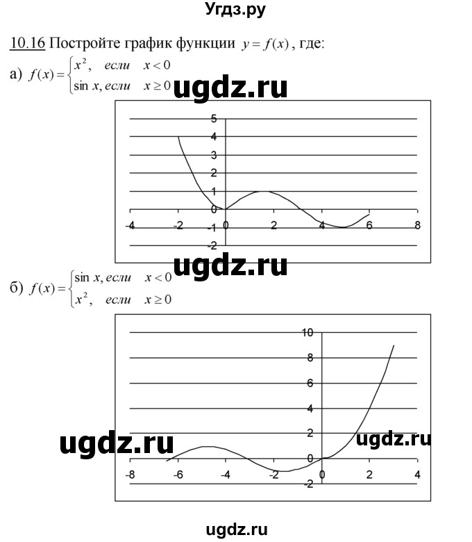 ГДЗ (Решебник №1 к задачнику) по алгебре 10 класс (Учебник, Задачник) А.Г. Мордкович / §10 / 16