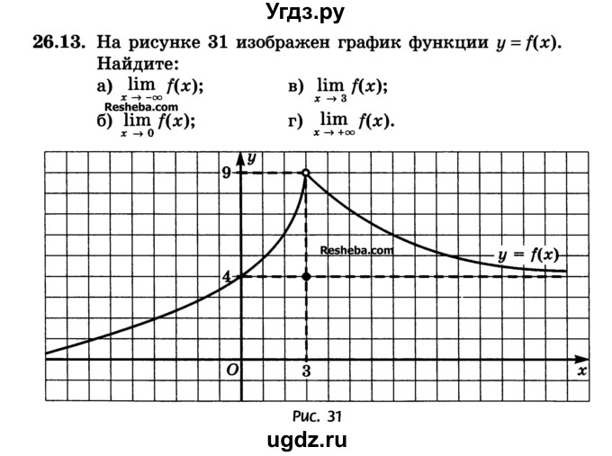 ГДЗ (Учебник) по алгебре 10 класс (Учебник, Задачник) А.Г. Мордкович / §26 / 13