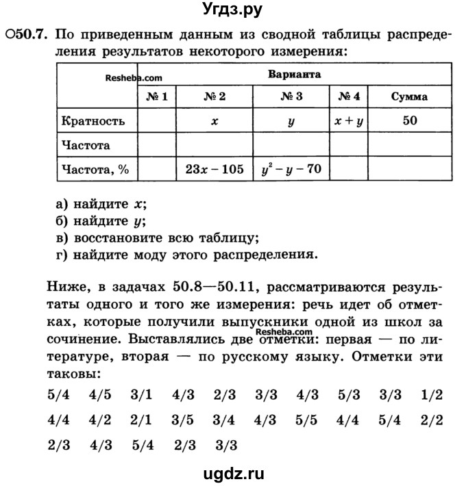 ГДЗ (Учебник) по алгебре 10 класс (Учебник, Задачник) А.Г. Мордкович / §50 / 7